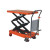 Image for Double Scissor Lift Table Truck